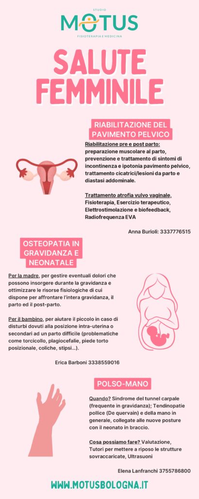 Salute femminile studio Motus